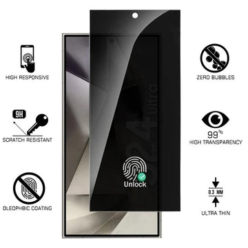 Privacy Glass - Samsung S-Series